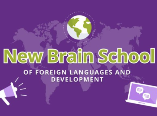 Case: How to obtain inquiries for the language school at a cost of $1 or less?